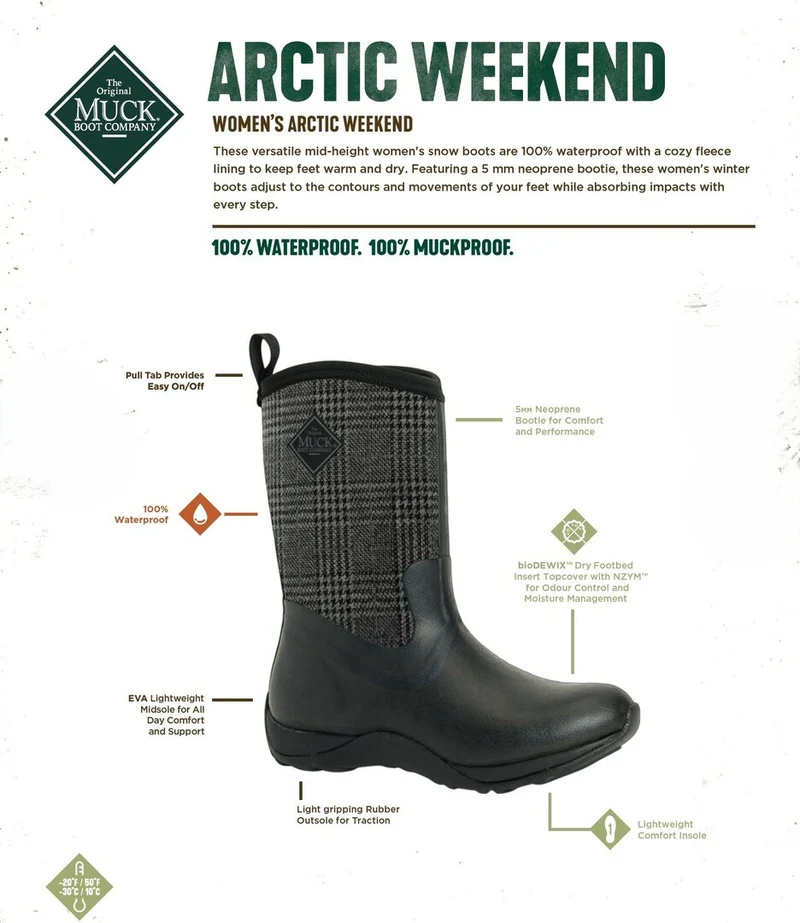 Muckboot Arctic Weekend, Zwart/Plaid