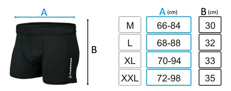 ROUGH RADICAL Schwimmhose Badehose SHOAL PRO