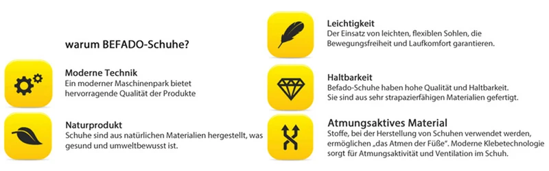 BEFADO Damen Hausschuhe Pantoletten Latschen 581D