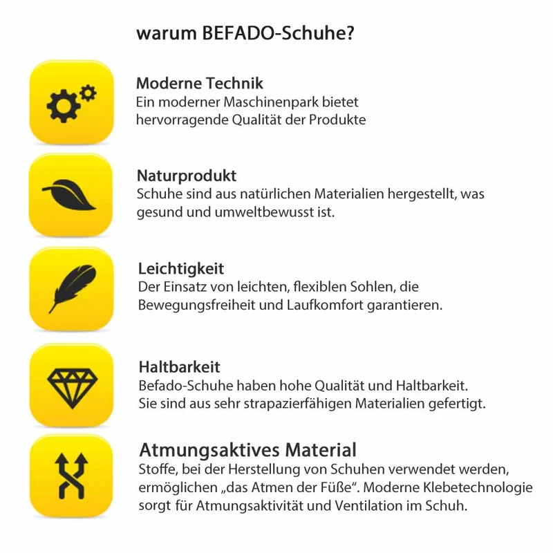 BEFADO Jungen Hausschuhe Freizeitschuhe 291X