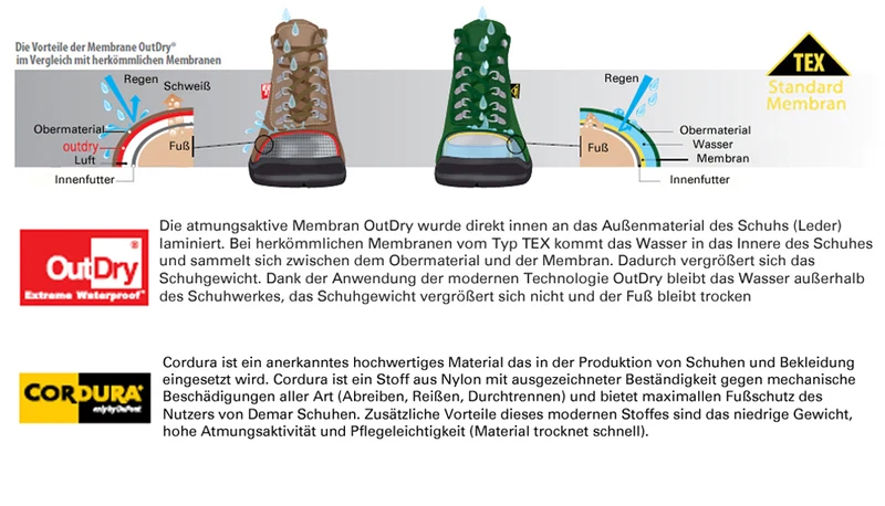 DEMAR wasserfeste LEDER Wanderschuhe Outdoorschuhe TREK M6