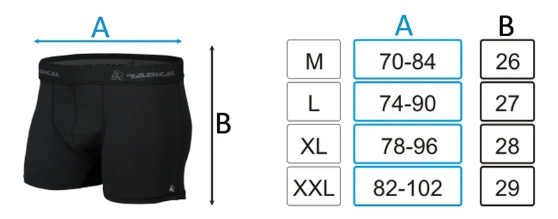 ROUGH RADICAL Funktionsunterhose Militär Boxershorts ASSAULT