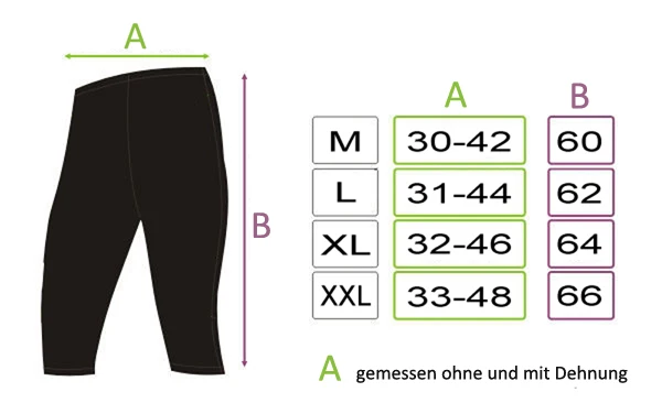 ROUGH RADICAL Laufhose Jogging Fitnesshose RAPID 3/4