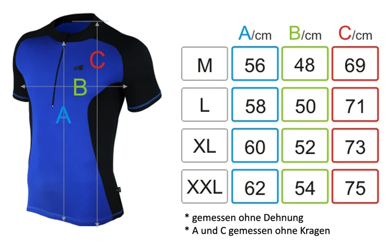 ROUGH RADICAL Radtrikot Fahrradtrikot Bikeshirt RACER SX