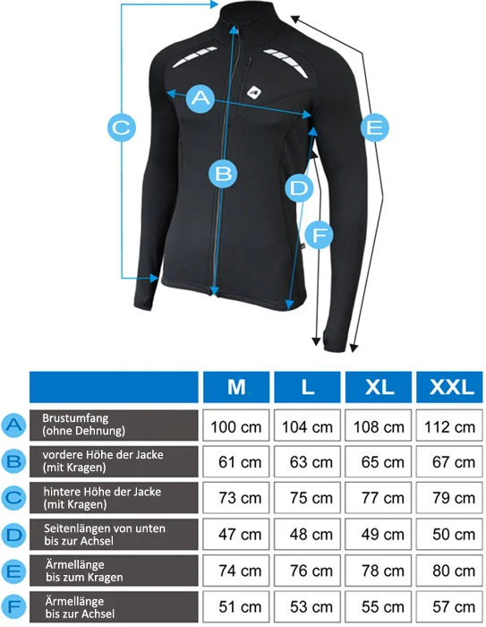 ROUGH RADICAL Fahrradjacke Radlerjacke SPOKE