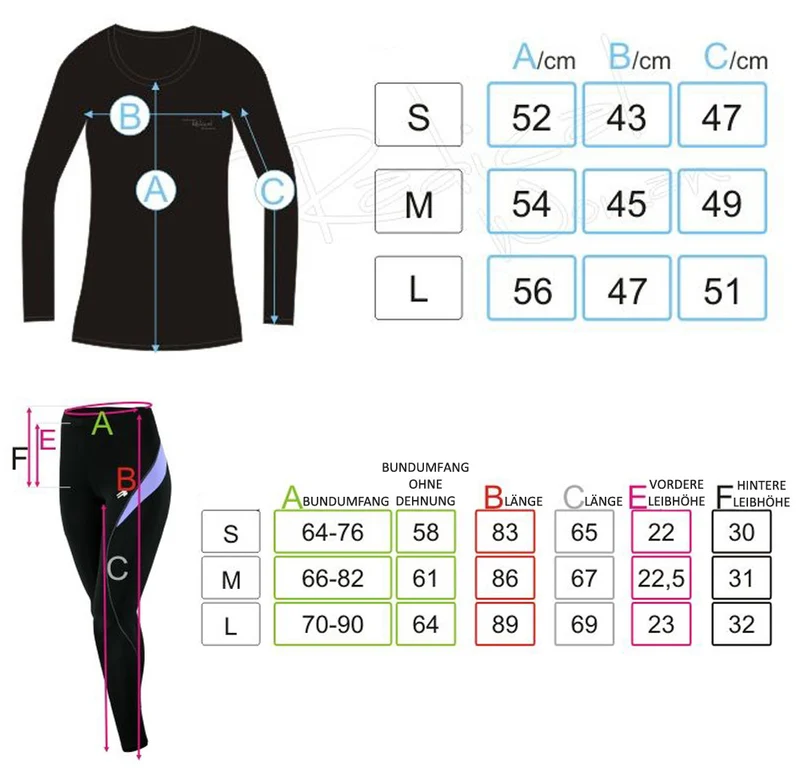 ROUGH RADICAL 2in1 Funktionsshirt plus Funktionshose-Funktionswäsche EFFICIENT+