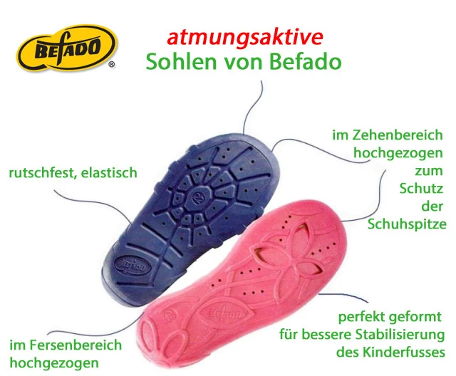 BEFADO Mädchen Hausschuhe Freizeitschuhe Ballerinas 193Y