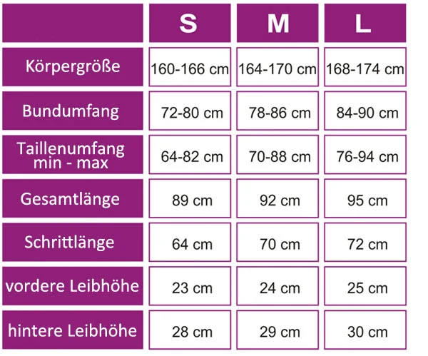 ROUGH RADICAL warme Laufhose Jogging lang MAGIC