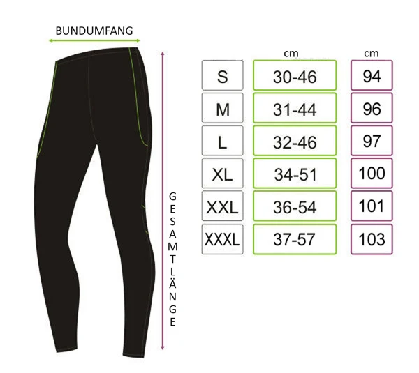 ROUGH RADICAL warme Laufhose Jogging lang THUNDER