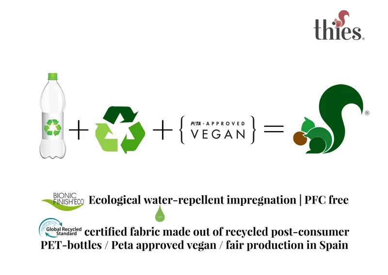 thies ® PET Sneaker red | vegan aus recycelten Flaschen